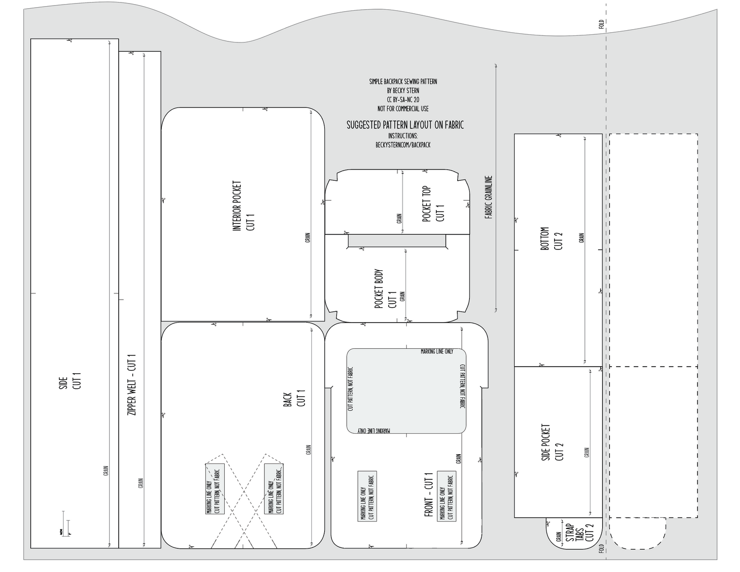 Sewing Pattern for Canvas Backpack